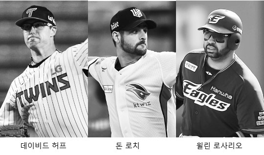 뼭  δ KBO  뺴  
