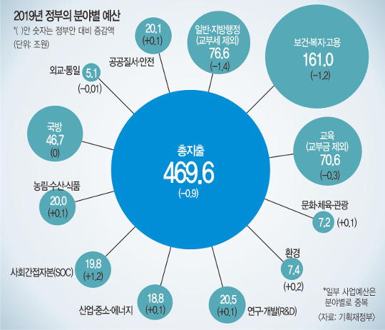 ڸ 12000   SOC  ļ  