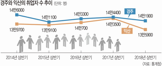 ꡤ 鸮 ֡ͻ굵 û  