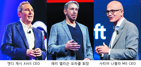 Ŭ  츮 ְ     