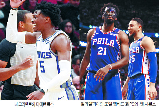 [And ] NBA Ƿ ü븮  ݶ  