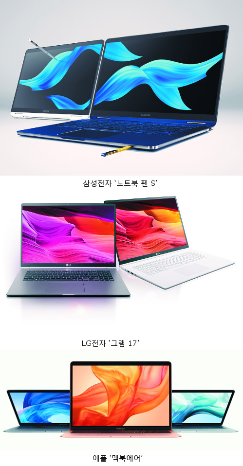 Ｚ S ׷̵塯 vs LG 17ġ ȭ顯 vs  8   塯  