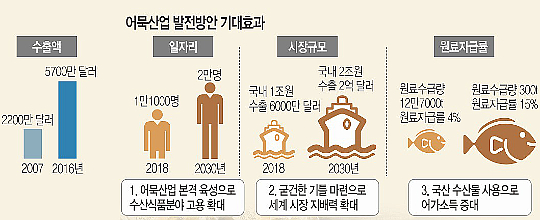 Ͻ  ,     뺯  