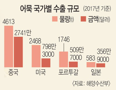 Ͻ  ,     뺯  