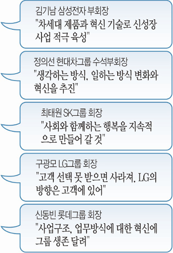   ų Ű    ¡ 켱  