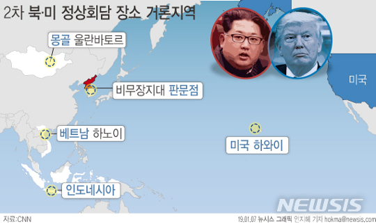 CNN ڸ, 2 ϡȸ ĺ 硱  