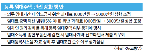  Ӵ, ǹ Ⱓ  · 1000 5000  
