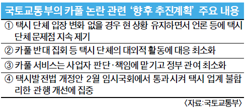 [ܵ] ý    Ȱ롱      