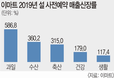   ϡ깰깰  α  