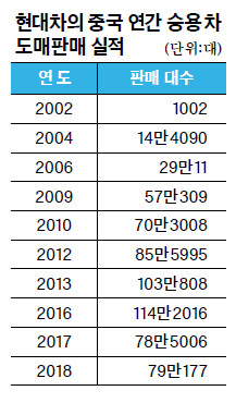 ,   16   Ǹ 1000   