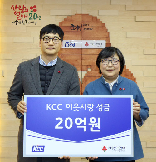 KCC, ҵ  20  