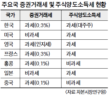  ǥ Ҿ츰 ǰŷ ,  ȿ  ǰ  