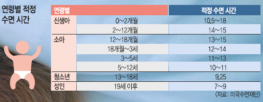 [And ǰ]  3ð  Ʈ ָؾ  