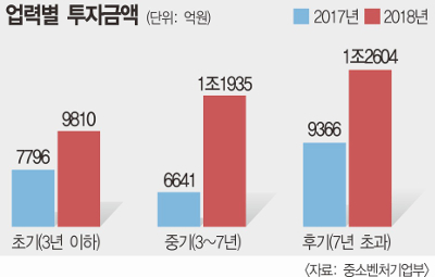 ۳ ó ű  34000  ִ롯  