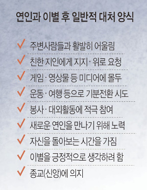 Ϸħ ̶ϡ 츮,   ŭ   