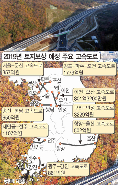    SOC    15000 Ǯ  