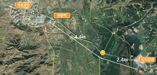 ѹݵ Űü , DMZ   ȭ   