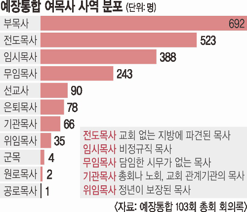 1ô롦  õ  