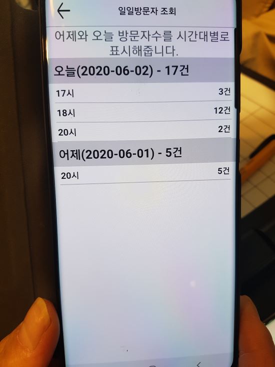 르포] 문 열고 부를까요? 노래방 진짜 걱정은 에어컨-국민일보