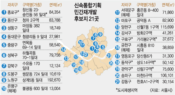 신림1(난곡) 민간재개발[신속통합기획 접수완료] 4