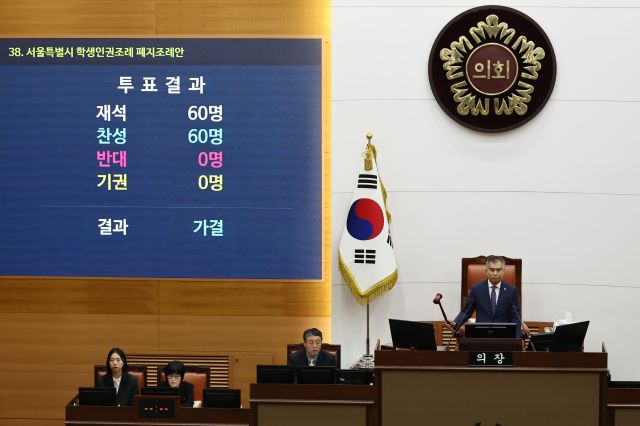 충남 이어 서울도 ‘학생인권조례’ 폐지안 통과