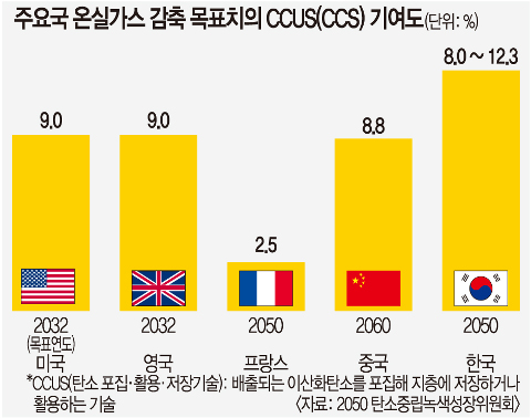 SK동방에너지 이미지