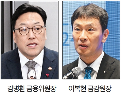 금융위기 대비, 불확실성 극복에 모든 역량 집중