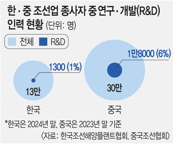 한국과학기술기획평가원 - 기관정보 | 지원사업, 정책자금, R&D - THE VC