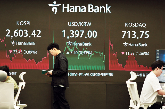 국민일보 - [포토] 2600선으로 밀려난 코스피